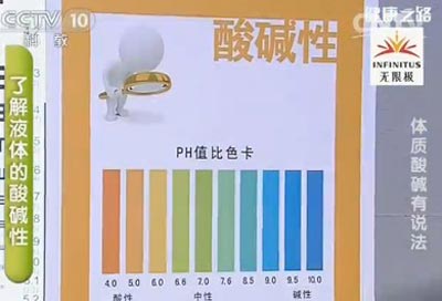 PH比色