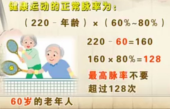 老年人的心率计算（图2）