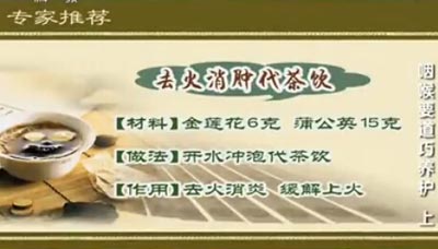 去火消肿代茶饮