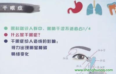 干眼症