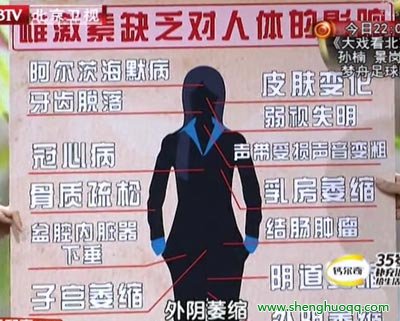 雌激素与女性健康