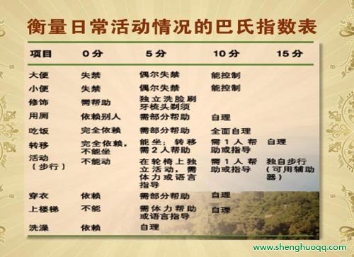 老人心态自测
