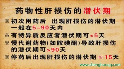 药物性肝损伤的潜伏期