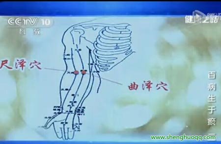 心脉瘀阻的缓解方法