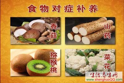防癌食物