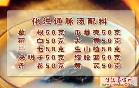 化浊通脉汽配料