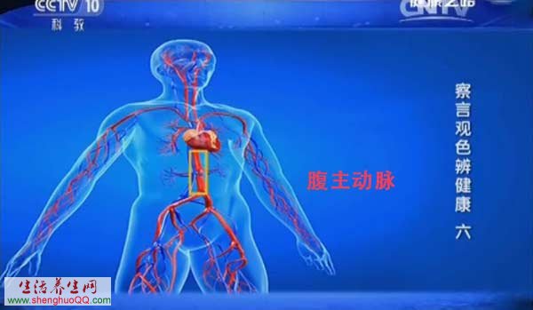 最凶险的急性腹痛