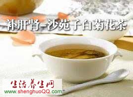 药膳食谱:补肝肾-沙苑子白菊花茶(1)