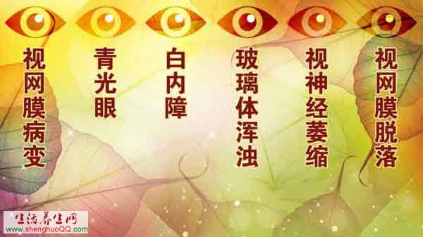 糖尿病眼病