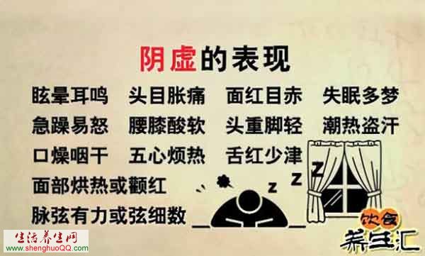 阴虚的表现