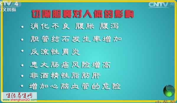 切除胆囊对人体的影响