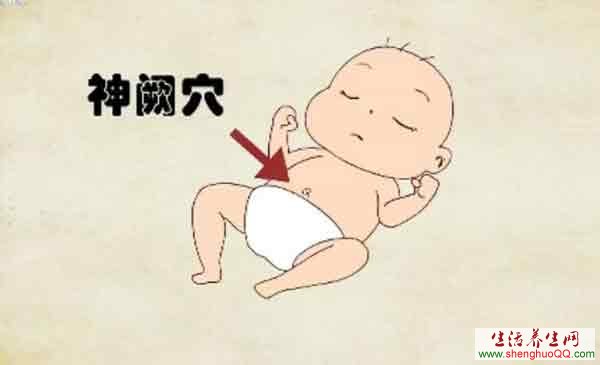 神阙穴