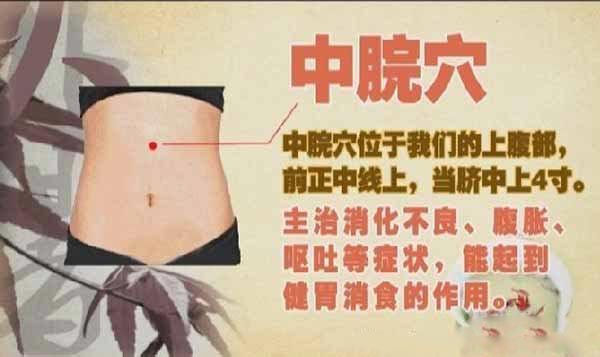 中脘穴的作用