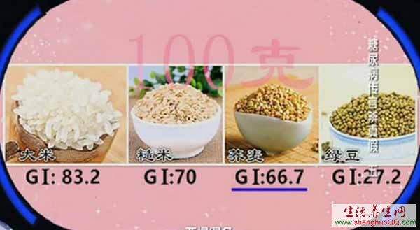 糖尿病患者的饮食