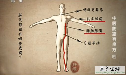 肝气郁结有哪些表现