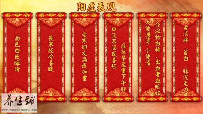 阳虚的表现