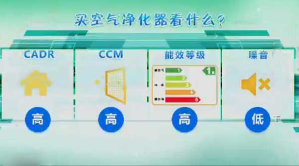 选择空气净化器