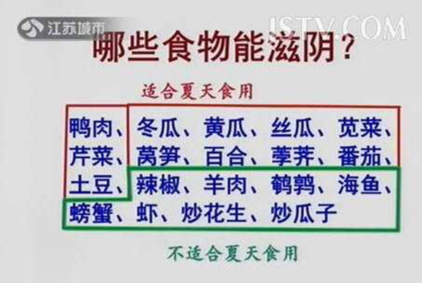 能滋阴的食物