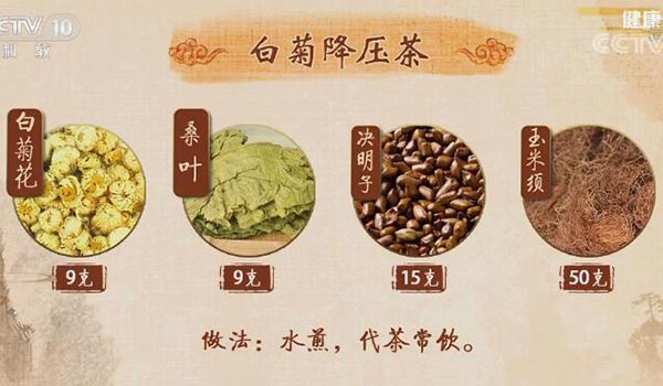 白菊降压茶