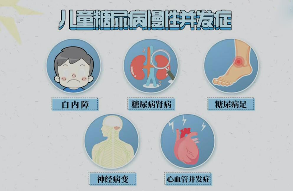 儿童糖尿病的慢性并发症