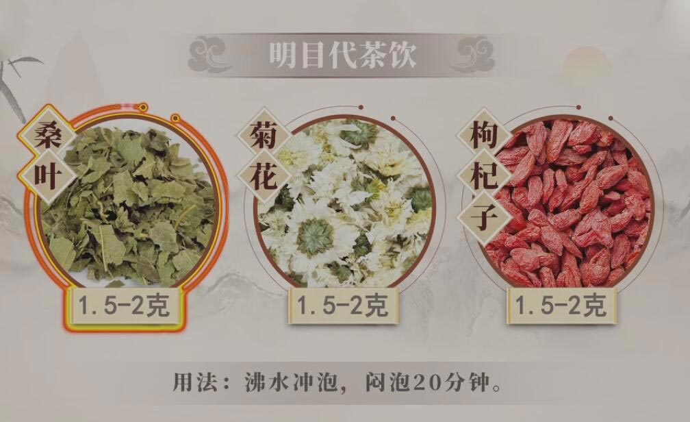 明目代茶饮