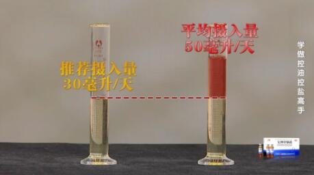 食用油推荐摄入量