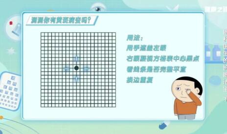 阿姆斯勒方格表